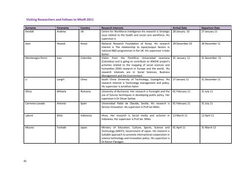 Manchester Institute of Innovation Research ANNUAL REPORT ï²ï°ï±ï±