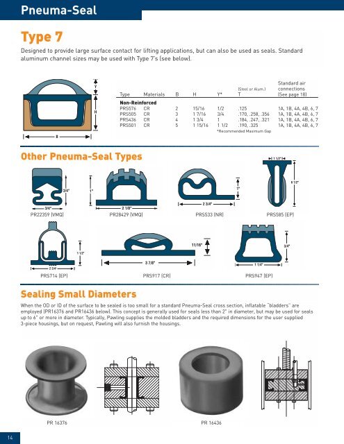 Pneuma-Seal Brochure - Seals Unlimited