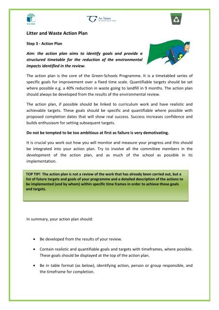 Litter and Waste Action Plan - Green Schools Ireland