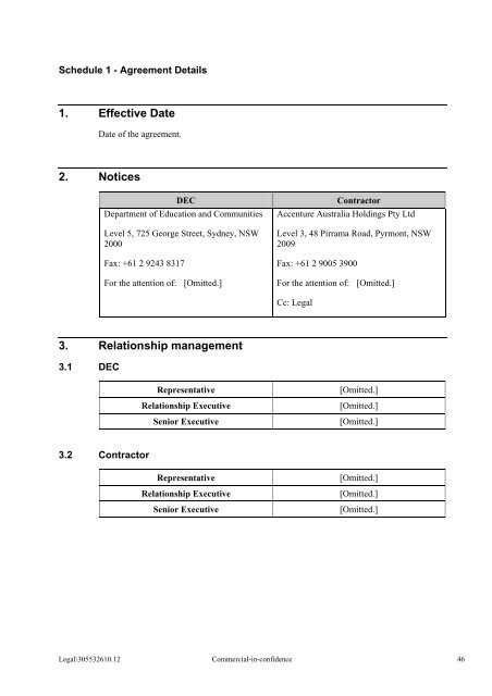 Transformation Services Agreement - NSW Department of Education ...