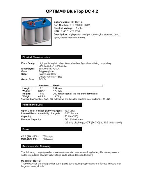 Optima Battery Application Chart