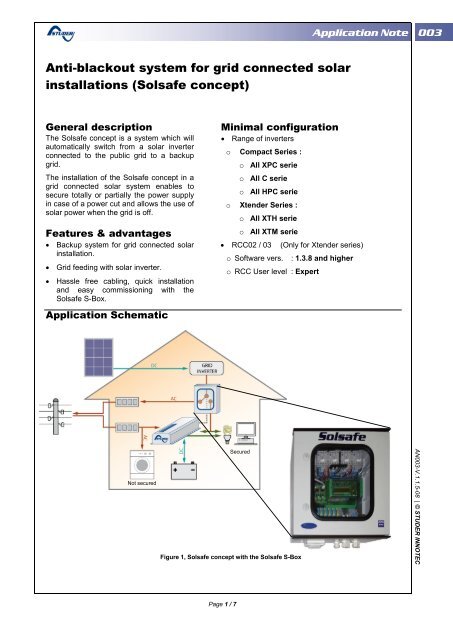 Anti-blackout System For Grid Connected solar Installations