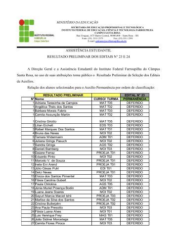 Resultado Preliminar - Instituto Federal Farroupilha