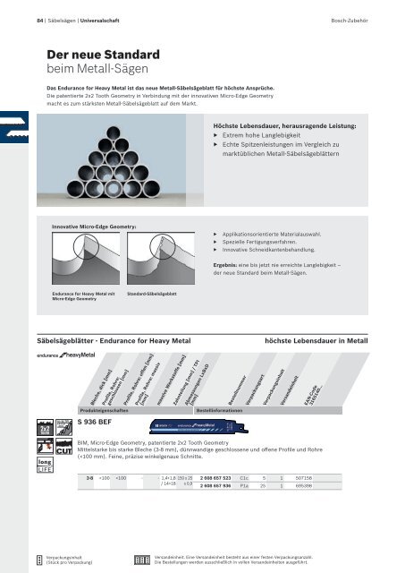 Bosch: Konzentration auf saubere Schnitte.