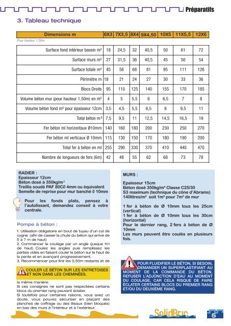 1 - Loisir-jardin