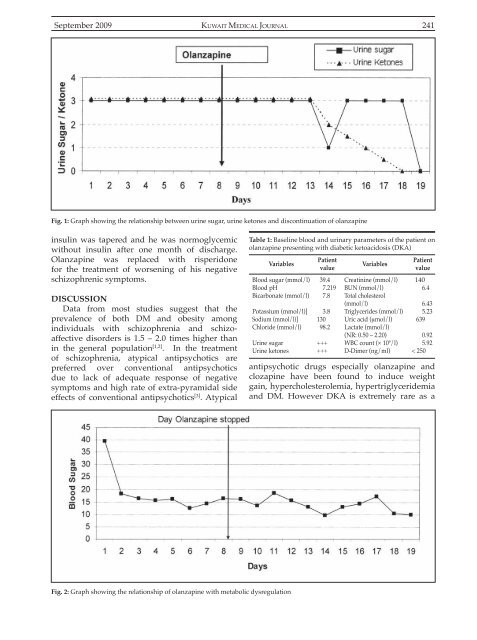 Vol 41 # 3 September 2009 - Kma.org.kw