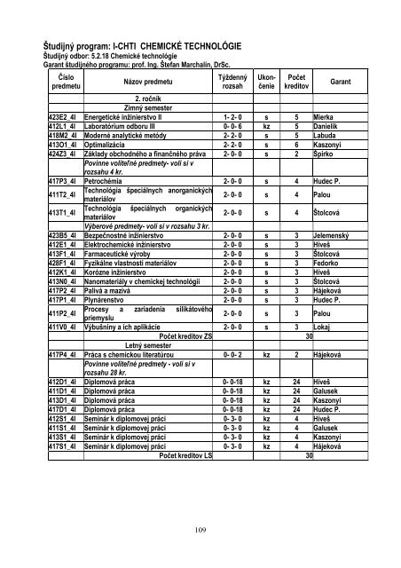 Å tudijnÃ© programy FCHPT STU v Bratislave v ak. r. 2013/2014