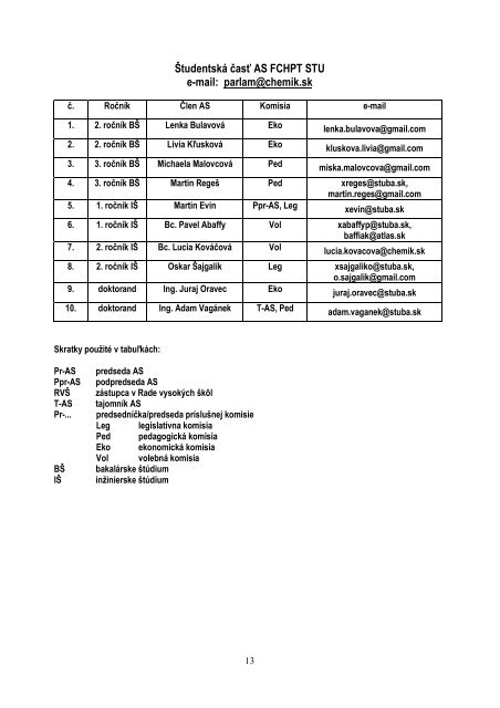 Å tudijnÃ© programy FCHPT STU v Bratislave v ak. r. 2013/2014