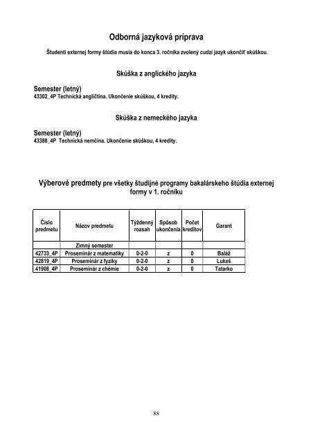 Å tudijnÃ© programy FCHPT STU v Bratislave v ak. r. 2013/2014