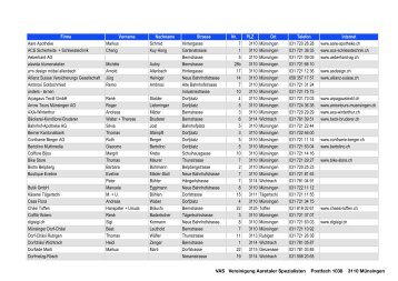 Mitglieder Liste als PDF - Vereinigung Aaretaler Spezialgeschäfte VAS