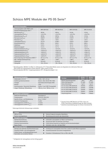 Datenblatt MPE Module der PS 05 Serie â 190 ... - Innotec Energies