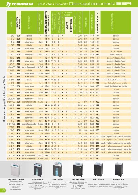 catalogo/listino Ufficio - UtilGraph.it