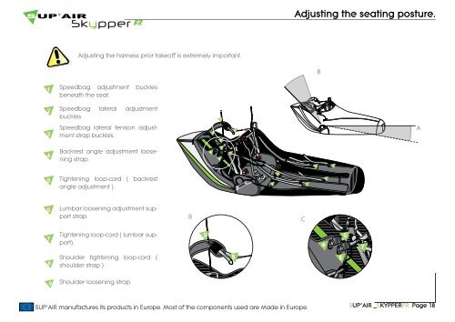 User's manual - Sup'Air