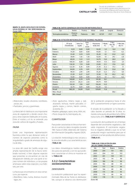 estudio de posibilidades y viabilidad de actividades ... - Coag