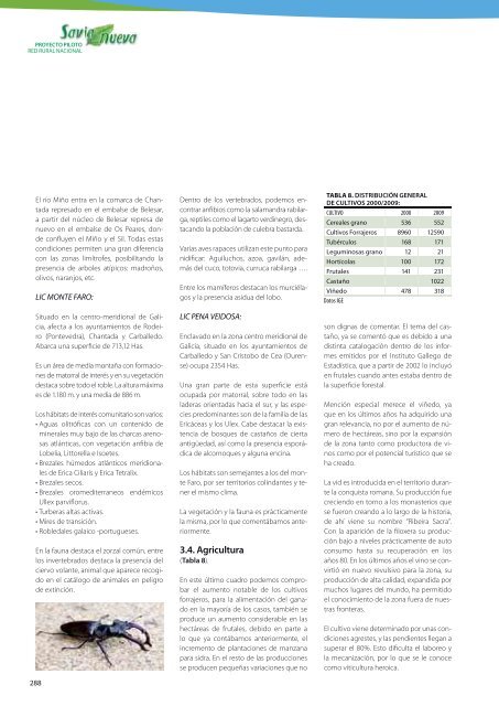 estudio de posibilidades y viabilidad de actividades ... - Coag