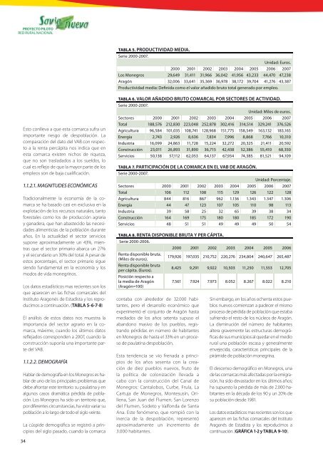 estudio de posibilidades y viabilidad de actividades ... - Coag