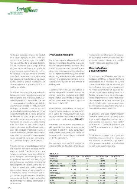 estudio de posibilidades y viabilidad de actividades ... - Coag