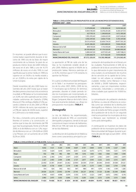 estudio de posibilidades y viabilidad de actividades ... - Coag