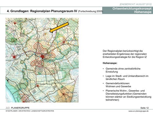 Ortsentwicklungskonzept Hohenaspe - Amt Itzehoe-Land