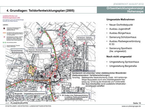 Ortsentwicklungskonzept Hohenaspe - Amt Itzehoe-Land