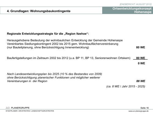 Ortsentwicklungskonzept Hohenaspe - Amt Itzehoe-Land