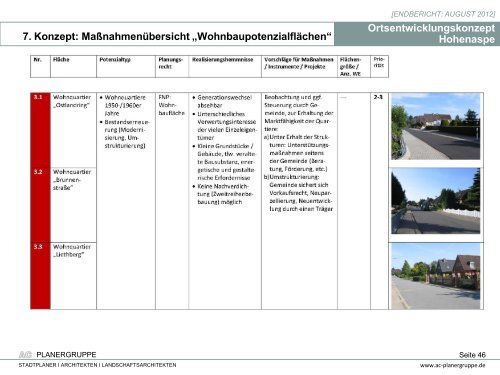 Ortsentwicklungskonzept Hohenaspe - Amt Itzehoe-Land