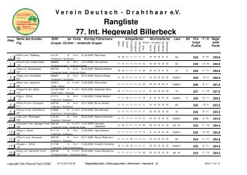 V erein D eutsch - D rahthaar eV 77. Int. Hegewald Billerbeck ...