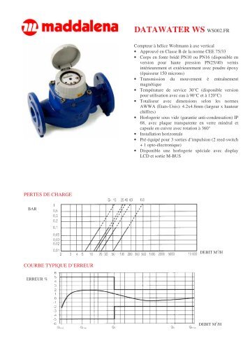 DATAWATER WS WS002.FR - Maddalena