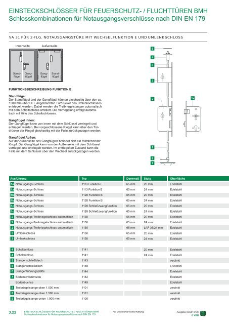 VBH Katalog Tür