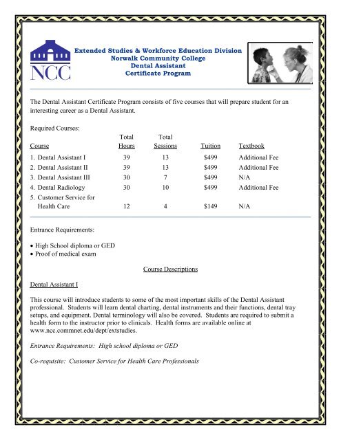 Dental Assistant Charting Practice