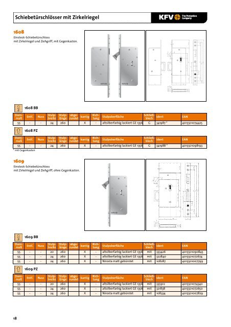 KATALOG KERNSORTIMENT Alle Produkte kurzfristig lieferbar!