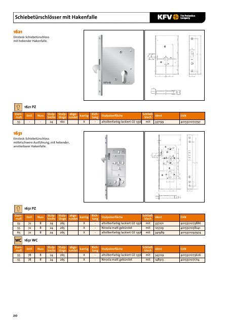 KATALOG KERNSORTIMENT Alle Produkte kurzfristig lieferbar!