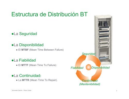 El Impacto de los tableros BT en la confiabilidad ... - Schneider Electric