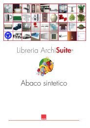 Libreria ArchiSuite® Abaco sintetico