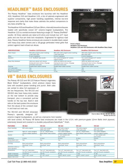 Peavey_Catalog