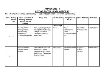 BLOs List for Tirunelveli District - Elections.tn.gov.in