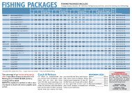 FISHING PACKAGES - Viking Line