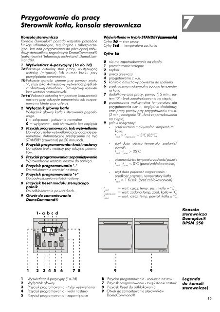 Kocioł DPSM 250 - De Dietrich