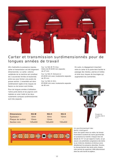 Herses rotatives - Jacopin