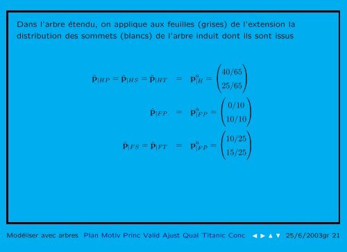 Les arbres d'induction comme outils de modélisation de tables de ...