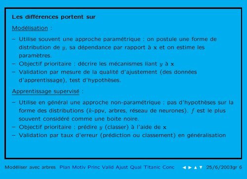 Les arbres d'induction comme outils de modélisation de tables de ...