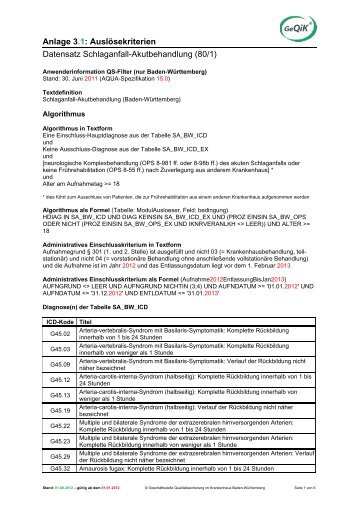Anlage 3.1: AuslÃƒÂ¶sekriterien Datensatz Schlaganfall ... - GeQiK