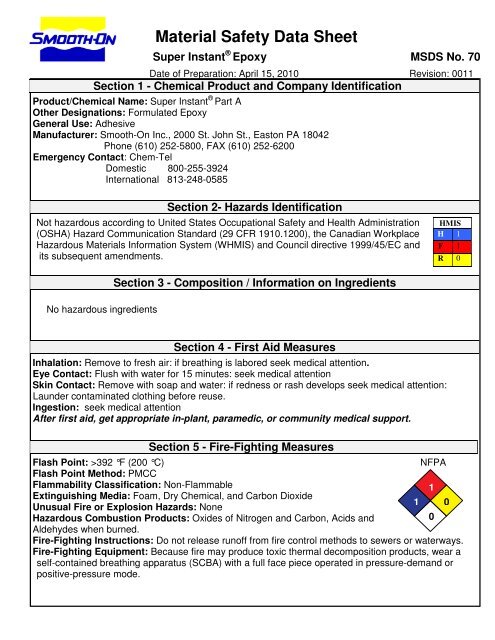 Material Safety Data Sheet AMT Composites