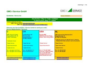 After sales product list - Gmci-service.com