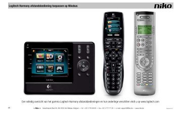 Logitech Harmony afstandsbediening toepassen op Nikobus Een ...