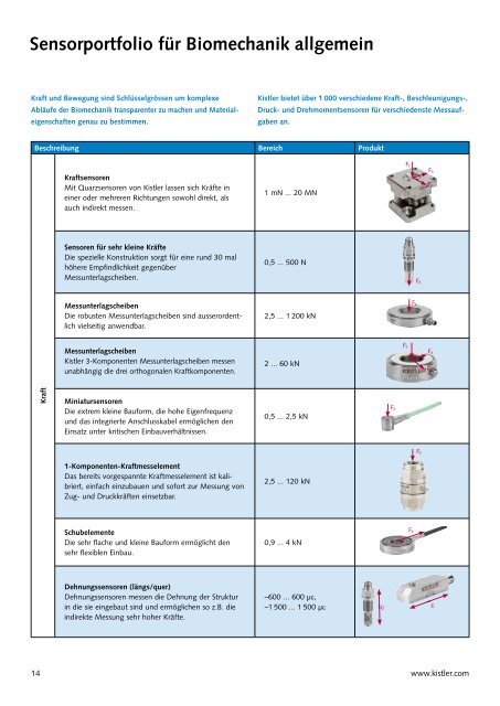 Prospekt, Biomechanik, Messsysteme - Kistler