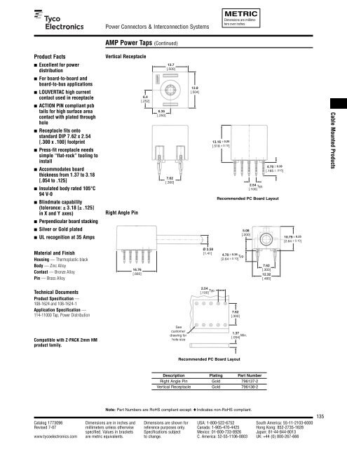 Power Connector Systems