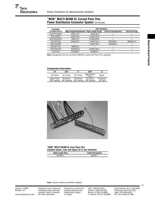 Power Connector Systems