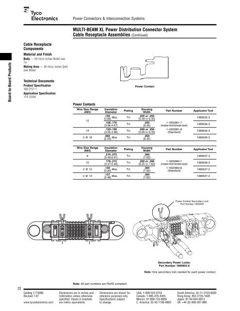 Power Connector Systems