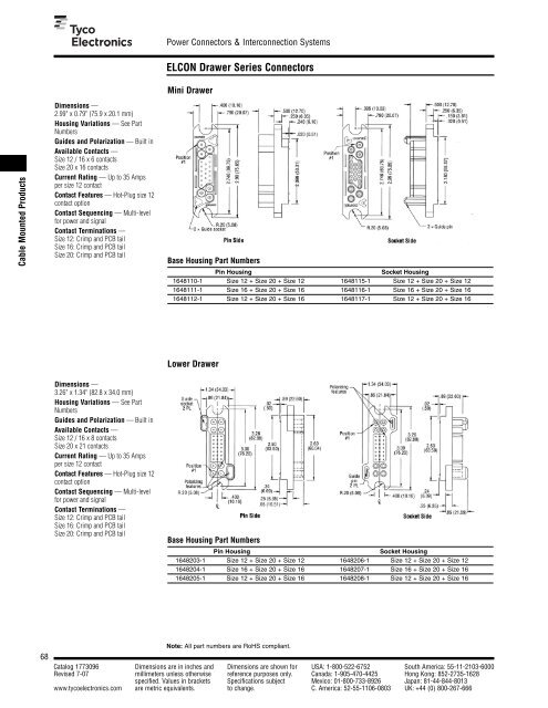 Power Connector Systems